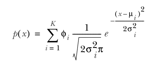 技术干货 | 一文详解高斯混合模型原理 技术干货 | 一文详解高斯混合模型原理